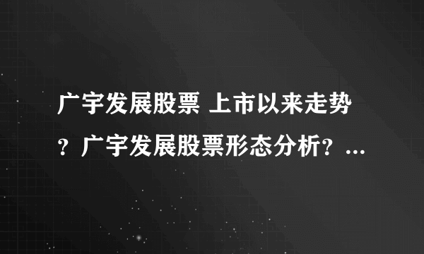 广宇发展股票 上市以来走势？广宇发展股票形态分析？广宇发展股票吧最新消息？