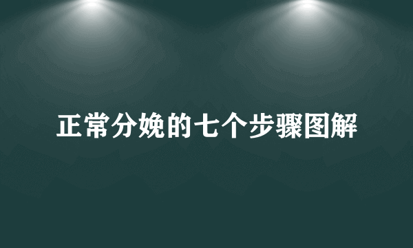 正常分娩的七个步骤图解