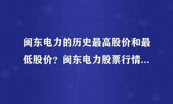 闽东电力的历史最高股价和最低股价？闽东电力股票行情股价今日价格？闽东电力近期要大涨吗？