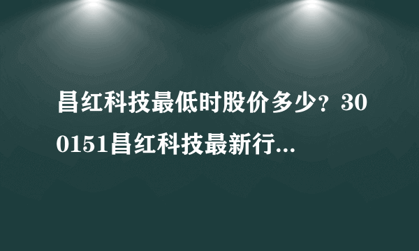 昌红科技最低时股价多少？300151昌红科技最新行情？昌红科技今年累计涨幅？