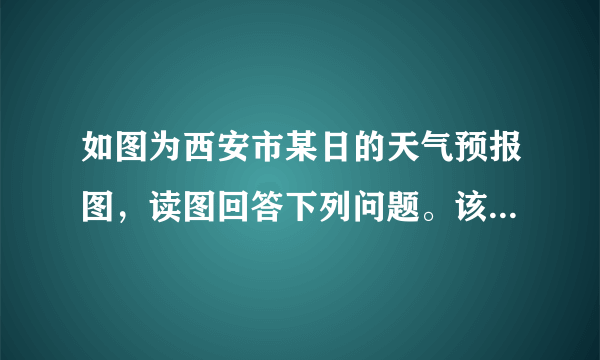 如图为西安市某日的天气预报图，读图回答下列问题。该日西安市天气状况为：由____天气转为____天气。风向为____风，风力达____级左右。该日西安市最低气温为____$℃$，最高气温为____$℃$。