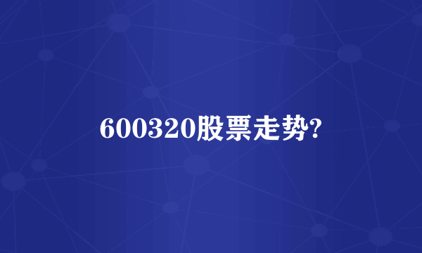 600320股票走势?