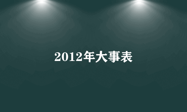 2012年大事表