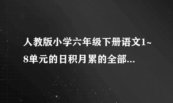 人教版小学六年级下册语文1~8单元的日积月累的全部内容。急啊！完整的