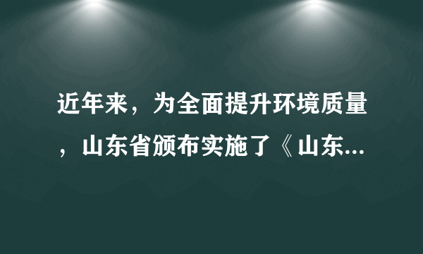 近年来，为全面提升环境质量，山东省颁布实施了《山东省地方环境标准》、《山东省南水北调工程沿线区域水污染防治条例》等一系列地方性法规，规范了涉及环境安全的各种行为；同时，在全省广泛开展环境道德的宣传教育，提高了人们遵守环境道德规范的自觉性。
(1)结合材料，概括说明山东省“全面提升环境质量”的做法给我们什么启示。
(2)作为公民，你认为怎样才能承担起保护环境的责任？