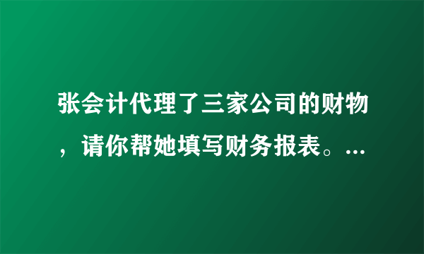 张会计代理了三家公司的财物，请你帮她填写财务报表。征税单位税率营业额应缴税款鸿运餐厅5%78万元____客运公司3%2400万元____咖啡厅____64万元12.8万元