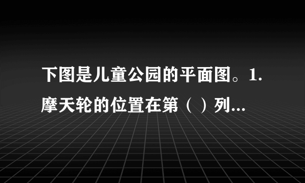 下图是儿童公园的平面图。1.摩天轮的位置在第（）列第（）行，用数对表示是（）；碰碰车的位置用数对表示是（）；（3，4）表示的是（）的位置。2.（）和（）在同一列；（）和（）在同一行。