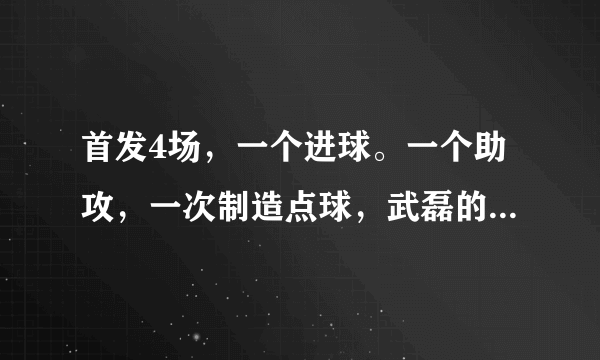 首发4场，一个进球。一个助攻，一次制造点球，武磊的表现满意吗？