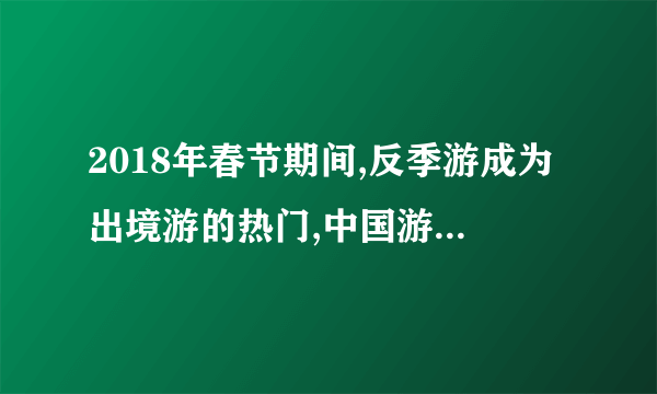 2018年春节期间,反季游成为出境游的热门,中国游客青睐的目的地仍主要集中在温暖的东南亚地区.据调查发现2018年春节期间出境游约有700万人,游客目的地分布情况的扇形图如图所示,从中可知出境游东南亚地区的游客约有________万人.