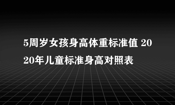 5周岁女孩身高体重标准值 2020年儿童标准身高对照表