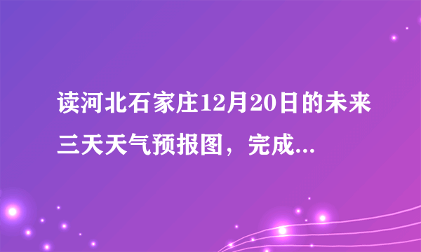 读河北石家庄12月20日的未来三天天气预报图，完成下面小题 35. 读图可知，石家庄昼夜温差最小的一天是（    ）A. 12月20日    B. 12月21日    C. 12月22日    D. 12月23日36. 该天出现昼夜温差最小的原因是（    ）A. 白天大气对太阳辐射的反射作用强，夜间大气逆辐射弱B. 白天大气对太阳辐射的吸收能力强，夜间大气逆辐射弱C. 白天大气对太阳辐射的削弱作用弱，夜间大气逆辐射强D. 白天大气对太阳辐射的削弱作用强，夜间大气逆辐射强