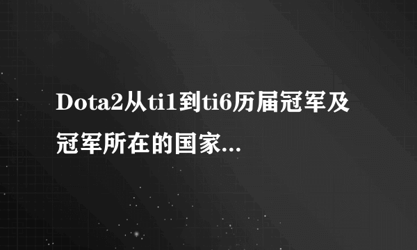 Dota2从ti1到ti6历届冠军及冠军所在的国家有哪些？