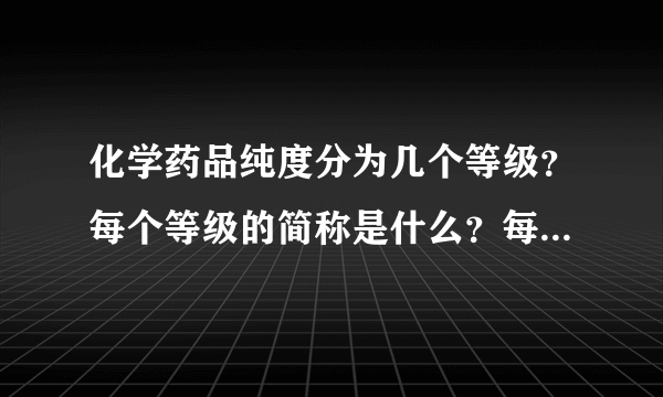 化学药品纯度分为几个等级？每个等级的简称是什么？每个等级的质量标准是什么？