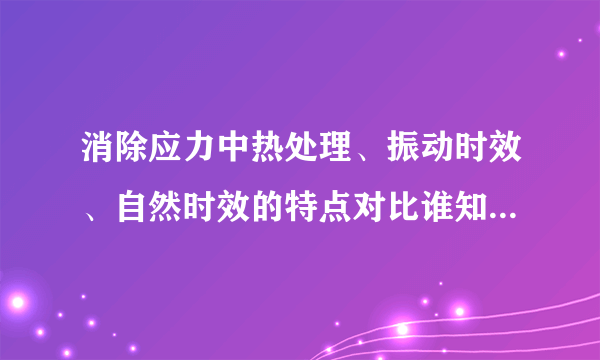 消除应力中热处理、振动时效、自然时效的特点对比谁知道啊？各有什么优势呢