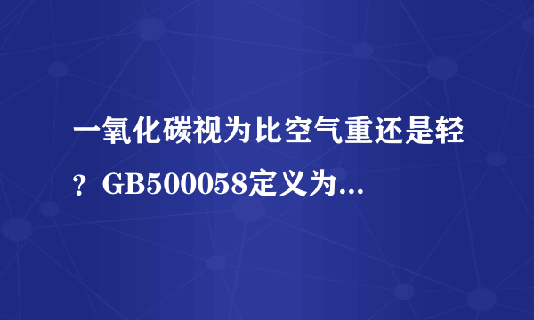 一氧化碳视为比空气重还是轻？GB500058定义为相对密度大于0。75视为比空气重，但在SH3063-1999里是0。97