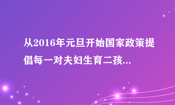 从2016年元旦开始国家政策提倡每一对夫妇生育二孩，男性体内产生精子的结构是 （　　）A.睾丸B. 精囊C. 子宫D. 卵巢