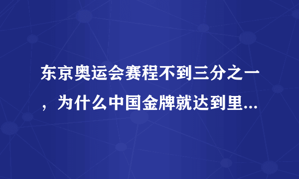 东京奥运会赛程不到三分之一，为什么中国金牌就达到里约奥运的半数？有哪些让你出乎意料的运动员？