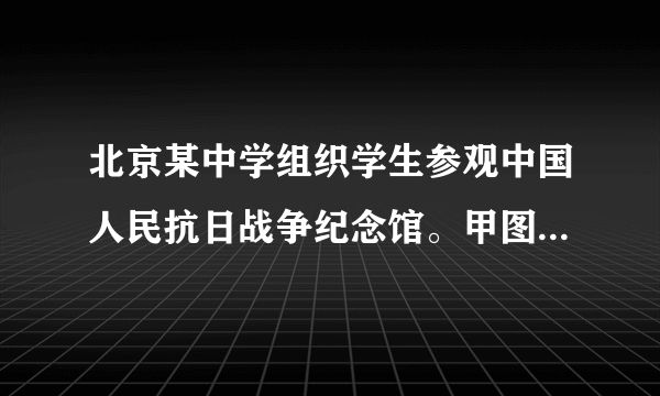 北京某中学组织学生参观中国人民抗日战争纪念馆。甲图为纪念馆周边地区示意图，乙图为学校地理小组绘制的指示牌。据此完成5～6题。指示牌位于图中的（　　）A. ①B. ②C. ③D. ④