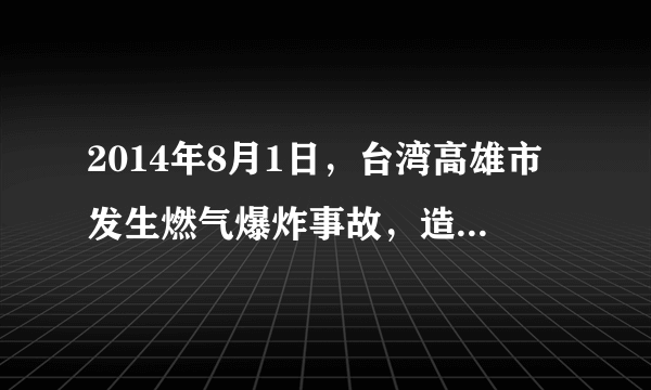 2014年8月1日，台湾高雄市发生燃气爆炸事故，造成重大人员伤亡。下列各组混合气体中，遇明火可能发生爆炸的是（   ）A.甲烷和氢气B.甲烷和氮气C.一氧化碳和空气D.二氧化碳和氧气