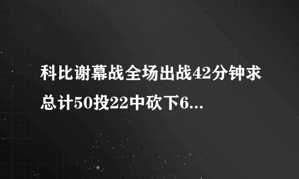 科比谢幕战全场出战42分钟求总计50投22中砍下60分4个篮板4次助攻