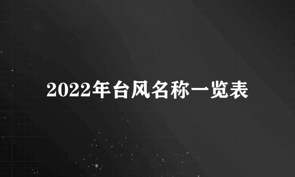 2022年台风名称一览表