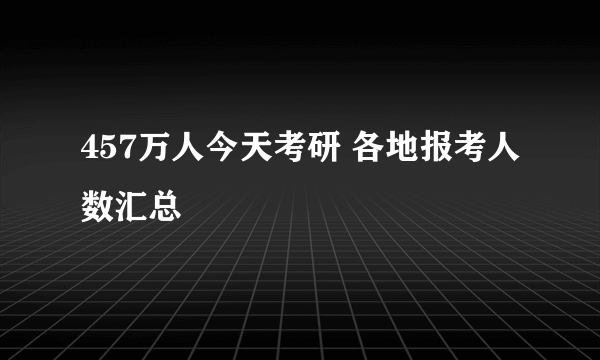 457万人今天考研 各地报考人数汇总