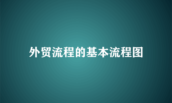 外贸流程的基本流程图