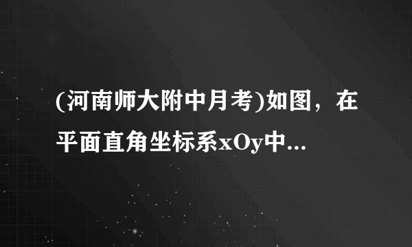 (河南师大附中月考)如图，在平面直角坐标系xOy中，四边形ODEF和四边形ABCD都是正方形，点F在x轴的正半轴上，点C在边DE上，反比例函数y＝(k≠0，x＞0)的图象过点B，E.若AB＝2，则k的值为______．