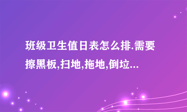 班级卫生值日表怎么排.需要擦黑板,扫地,拖地,倒垃圾,包干区,楼梯,走廊 讲台,粉笔槽.我们班45人 高人 求解