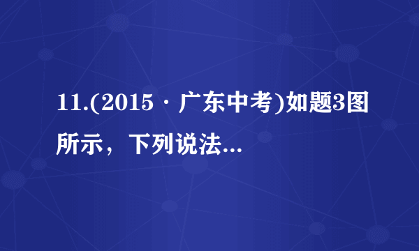 11.(2015·广东中考)如题3图所示，下列说法正确的是（   ）   A．可能是海波凝固时温度变化曲线   B．可能是松香熔化时温度变化曲线    C．可能是萘熔化时温度变化曲线   D．可能是沥青熔化时温度变化曲线