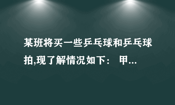 某班将买一些乒乓球和乒乓球拍,现了解情况如下： 甲、乙两家商店出售两种同样品牌的乒乓球和乒乓球拍.乒乓球拍每副定价30元,乒乓球每盒定价5元,经洽谈后,甲店每买一副球拍赠一盒乒乓球,乙店全部按定价的9折优惠.该班需球拍5副,乒乓球若干盒（不小于5盒）. 1.若该班买乒乓球x盒,分别用含x的代数式表示两种优惠的付款. 2.若该班买30盒乒乓球,请你去买,你打算去哪家商店买?为什么?