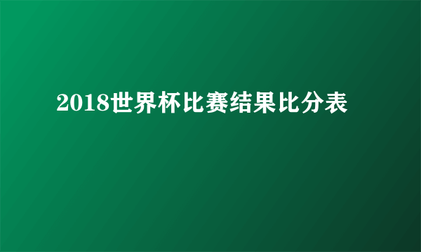 2018世界杯比赛结果比分表