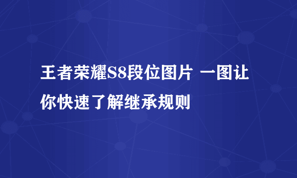 王者荣耀S8段位图片 一图让你快速了解继承规则